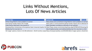 Local Link Building - Pubcon Local 2021 - Patrick Stox
