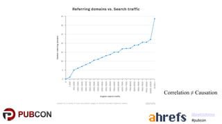 Local Link Building - Pubcon Local 2021 - Patrick Stox