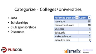 #pubcon
@patrickstox
Categorize – Colleges/Universities
Referring Domain Count
ncsu.edu 18
thewolfweb.com 18
unc.edu 4
duk...