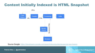 Patrick Stox | @patrickstox
Content Initially Indexed is HTML Snapshot
Source Google: https://developers.google.com/search/docs/guides/javascript-seo-basics
 