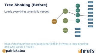 @patrickstox
Tree Shaking (Before)
Loads everything potentially needed
https://stackoverflow.com/questions/45884414/what-is-tree-shaking-
and-why-would-i-need-it
 