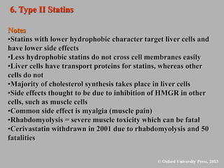Notes
•Statins with lower hydrophobic character target liver cells and
have lower side effects
•Less hydrophobic statins do not cross cell membranes easily
•Liver cells have transport proteins for statins, whereas other
cells do not
•Majority of cholesterol synthesis takes place in liver cells
•Side effects thought to be due to inhibition of HMGR in other
cells, such as muscle cells
•Common side effect is myalgia (muscle pain)
•Rhabdomyolysis = severe muscle toxicity which can be fatal
•Cerivastatin withdrawn in 2001 due to rhabdomyolysis and 50
fatalities
6. Type II Statins
 