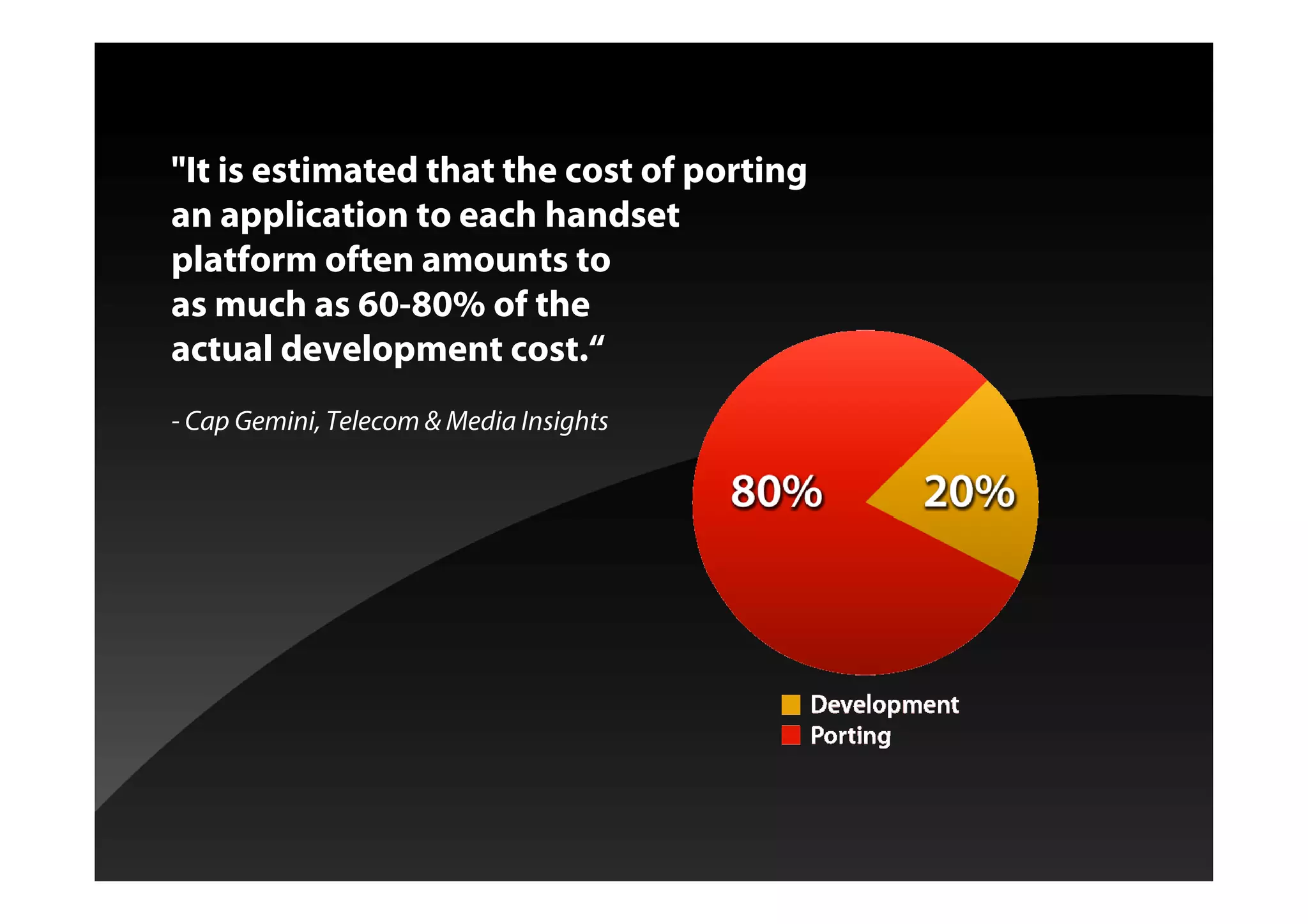 "It is estimated that the cost of porting
an application to each handset
platform often amounts to
as much as 60-80% of the
actual development cost.“
- Cap Gemini, Telecom & Media Insights