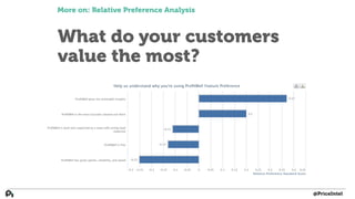What do your customers
value the most?
More on: Relative Preference Analysis
@PriceIntel
 