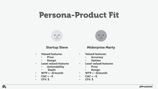 Persona-Product Fit
Startup Steve
• Valued features:
• Price
• Design
• Least valued features
• Actionabiltiy
• Depth
• WTP = ~$/month
• CAC = ~$
• LTV: $
Miderprise Marty
• Valued features:
• Accuracy
• Uptime
• Least valued features
• Price
• Design
• WTP = ~$/month
• CAC = ~$
• LTV: $
@PriceIntel
 