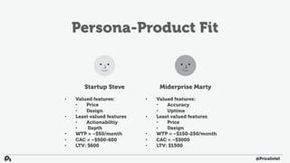 Persona-Product Fit
Startup Steve
• Valued features:
• Price
• Design
• Least valued features
• Actionabiltiy
• Depth
• WT...