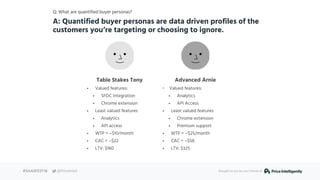 Q: What are quantified buyer personas?
A: Quantified buyer personas are data driven profiles of the
customers you’re targe...