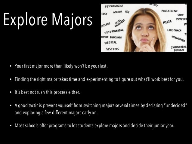 finding a major