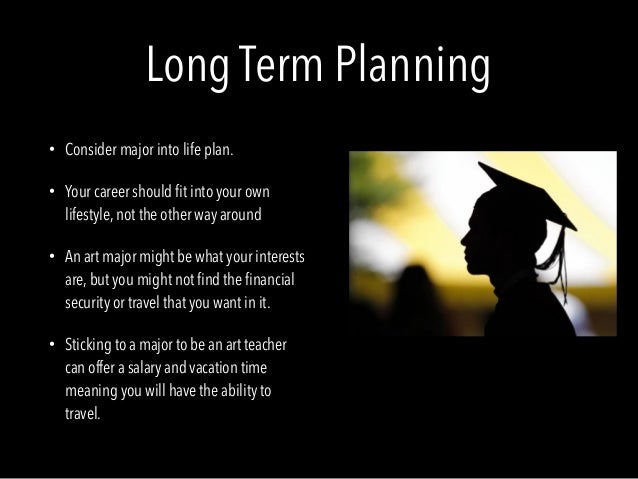 finding a major