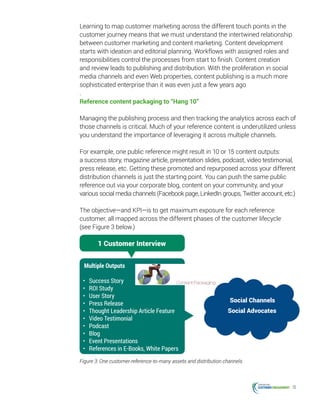10
Learning to map customer marketing across the different touch points in the
customer journey means that we must understand the intertwined relationship
between customer marketing and content marketing. Content development
starts with ideation and editorial planning. Workflows with assigned roles and
responsibilities control the processes from start to finish. Content creation
and review leads to publishing and distribution. With the proliferation in social
media channels and even Web properties, content publishing is a much more
sophisticated enterprise than it was even just a few years ago
.
Reference content packaging to “Hang 10”
Managing the publishing process and then tracking the analytics across each of
those channels is critical. Much of your reference content is underutilized unless
you understand the importance of leveraging it across multiple channels.
For example, one public reference might result in 10 or 15 content outputs:
a success story, magazine article, presentation slides, podcast, video testimonial,
press release, etc. Getting these promoted and repurposed across your different
distribution channels is just the starting point. You can push the same public
reference out via your corporate blog, content on your community, and your
various social media channels (Facebook page, LinkedIn groups, Twitter account, etc.)
The objective—and KPI—is to get maximum exposure for each reference
customer, all mapped across the different phases of the customer lifecycle
(see Figure 3 below.)
Figure 3: One customer-reference-to-many assets and distribution channels.
1 Customer Interview
Multiple Outputs
•	 Success Story
•	 ROI Study
•	 User Story
•	 Press Release
•	 Thought Leadership Article Feature
•	 Video Testimonial
•	 Podcast
•	 Blog
•	 Event Presentations
•	 References in E-Books, White Papers
Social Channels
Social Advocates
 