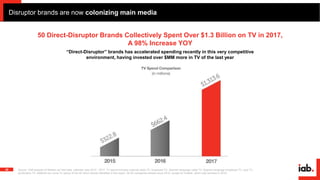 Disruptor brands are now colonizing main media
29 Source: VAB analysis of Nielsen ad Intel data, calendar year 2015 - 2017...