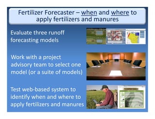 Evaluate three runoff 
forecasting models
Work with a project 
advisory team to select one 
model (or a suite of models)
Test web‐based system to 
identify when and where to 
apply fertilizers and manures
Fertilizer Forecaster – when and where to 
apply fertilizers and manures
 
