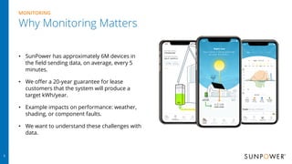 3
MONITORING
Why Monitoring Matters
• SunPower has approximately 6M devices in
the field sending data, on average, every 5...