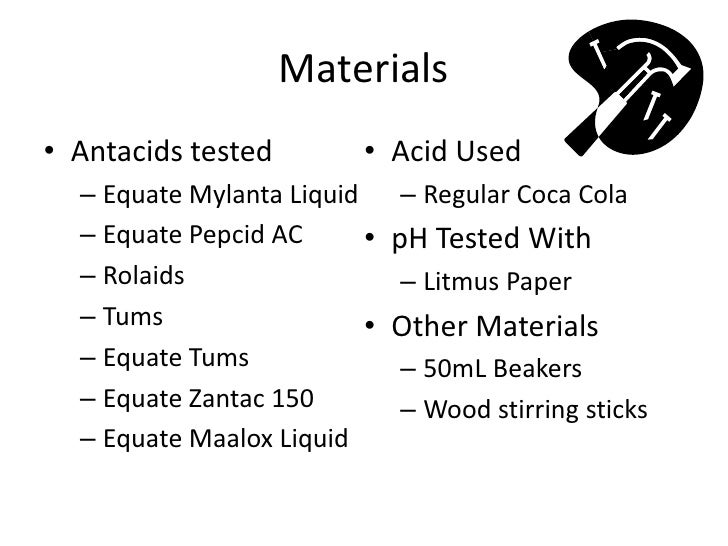 Chemistry Antacid Lab