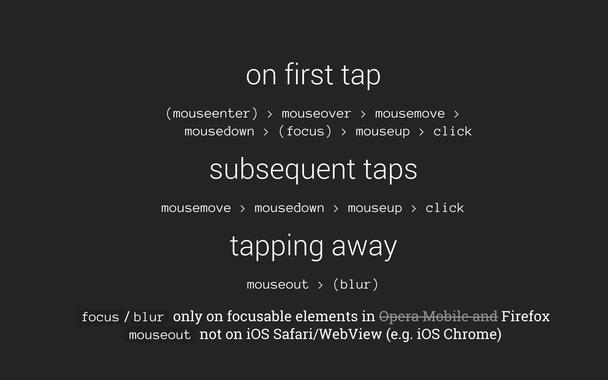on first tap
(mouseenter) > mouseover > mousemove >
mousedown > (focus) > mouseup > click
subsequent taps
mousemove > mousedown > mouseup > click
tapping away
mouseout > (blur)
focus / blur only on focusable elements in Firefox
mouseout not on iOS Safari/WebView (e.g. iOS Chrome)
Opera Mobile and
 
