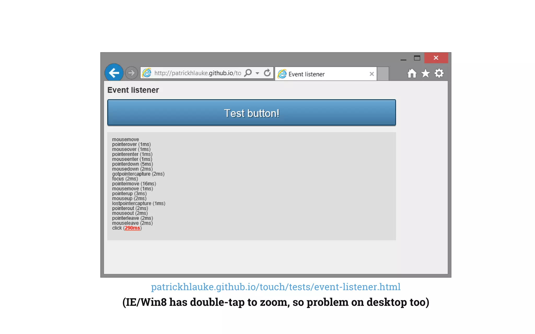 patrickhlauke.github.io/touch/tests/event-listener.html
(IE/Win8 has double-tap to zoom, so problem on desktop too)
 