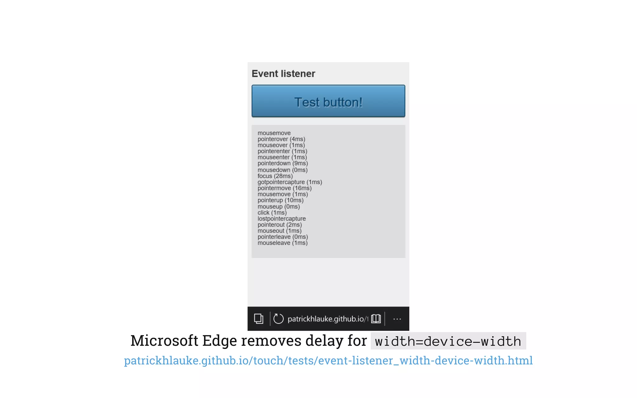 Microsoft Edge removes delay for width=device-width
patrickhlauke.github.io/touch/tests/event-listener_width-device-width.html
 