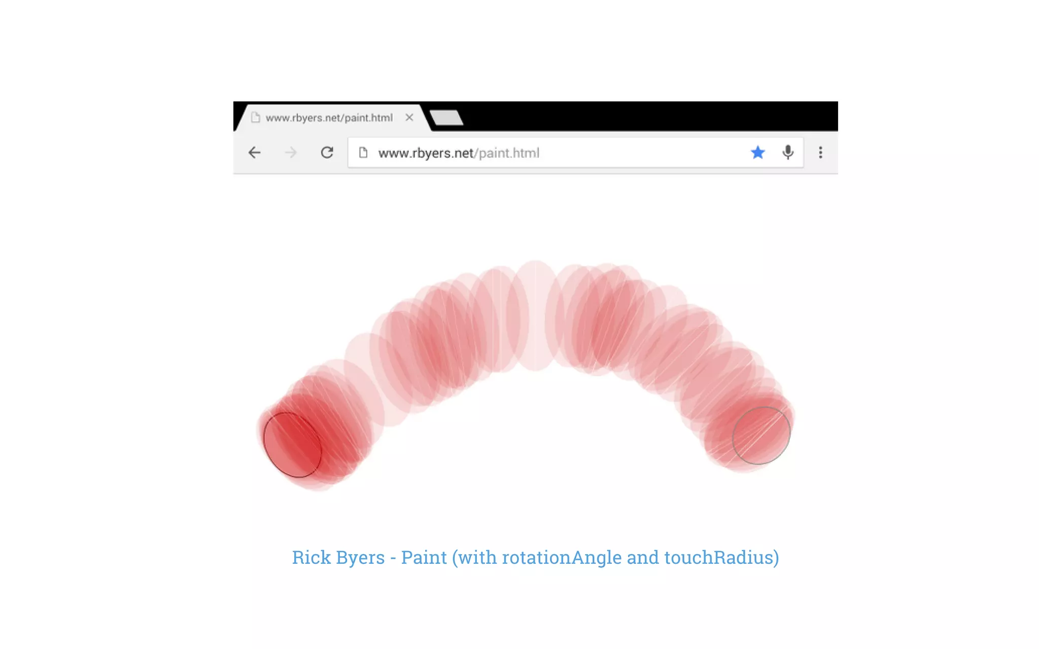 Rick Byers - Paint (with rotationAngle and touchRadius)
 