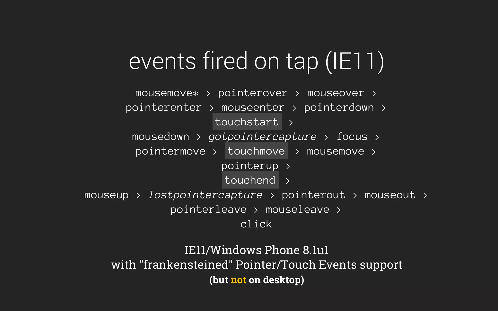events fired on tap (IE11)
mousemove* > pointerover > mouseover >
pointerenter > mouseenter > pointerdown >
touchstart >
mousedown > gotpointercapture > focus >
pointermove > touchmove > mousemove >
pointerup >
touchend >
mouseup > lostpointercapture > pointerout > mouseout >
pointerleave > mouseleave >
click
IE11/Windows Phone 8.1u1
with "frankensteined" Pointer/Touch Events support
(but not on desktop)
 
