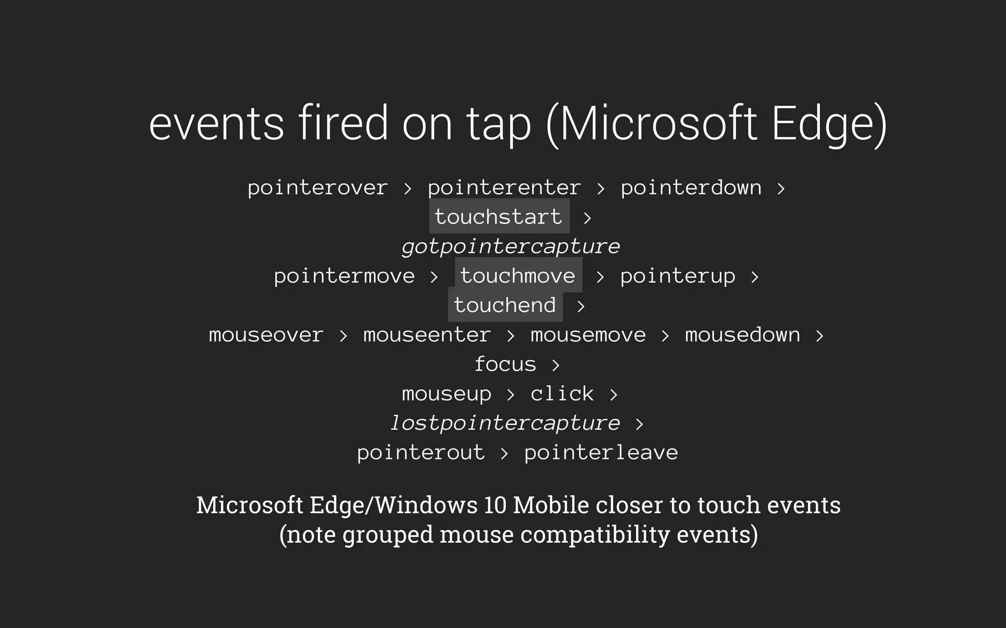 events fired on tap (Microsoft Edge)
pointerover > pointerenter > pointerdown >
touchstart >
gotpointercapture
pointermove > touchmove > pointerup >
touchend >
mouseover > mouseenter > mousemove > mousedown >
focus >
mouseup > click >
lostpointercapture >
pointerout > pointerleave
Microsoft Edge/Windows 10 Mobile closer to touch events
(note grouped mouse compatibility events)
 