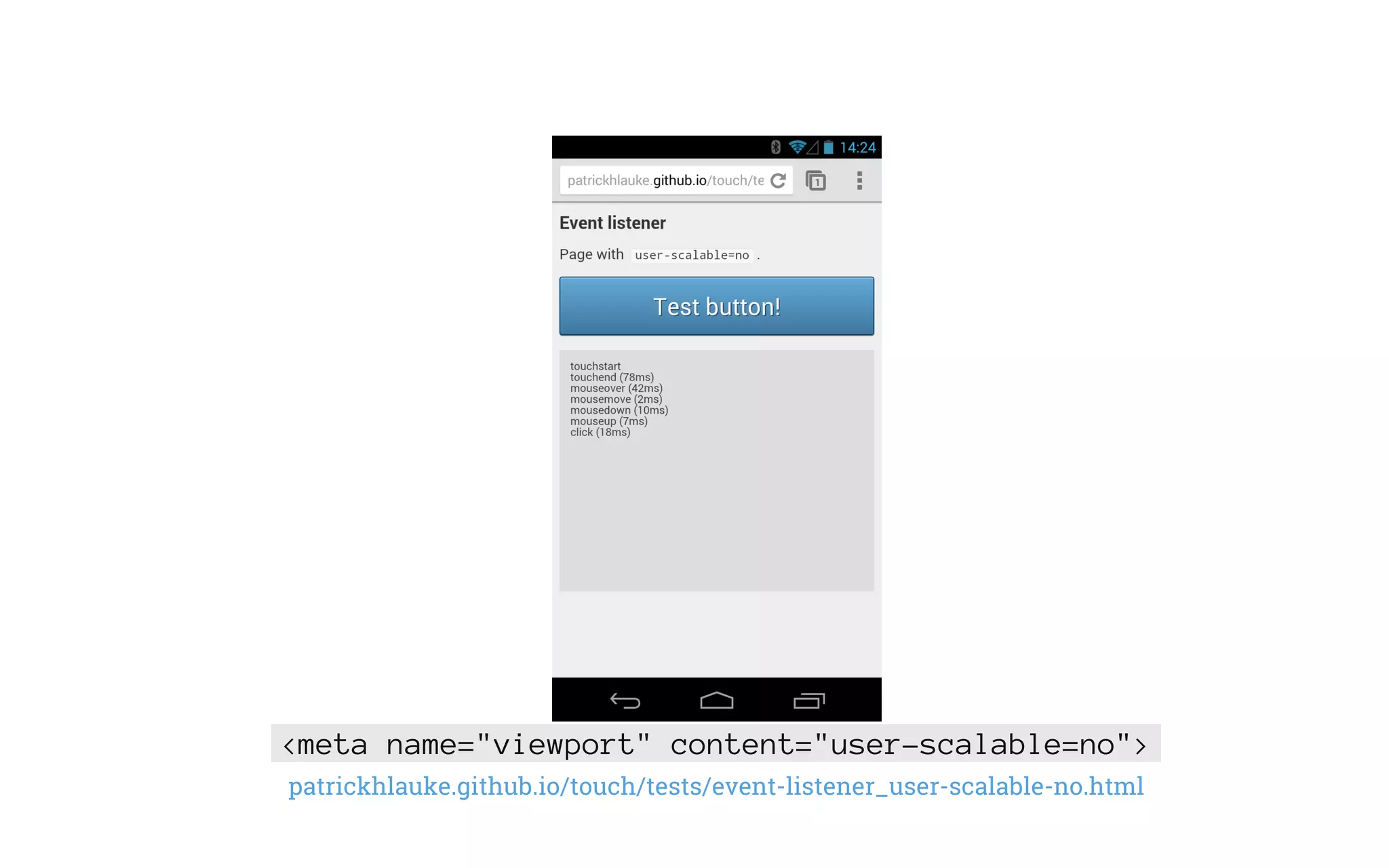 <meta name="viewport" content="user-scalable=no">
patrickhlauke.github.io/touch/tests/event-listener_user-scalable-no.html
 