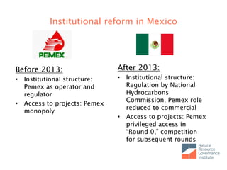 Institutional reform in Mexico
Before 2013:
• Institutional structure:
Pemex as operator and
regulator
• Access to projects: Pemex
monopoly
After 2013:
• Institutional structure:
Regulation by National
Hydrocarbons
Commission, Pemex role
reduced to commercial
• Access to projects: Pemex
privileged access in
―Round 0,‖ competition
for subsequent rounds
 