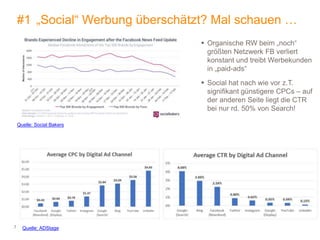 7
#1 „Social“ Werbung überschätzt? Mal schauen …
 Organische RW beim „noch“
größten Netzwerk FB verliert
konstant und treibt Werbekunden
in „paid-ads“
 Social hat nach wie vor z.T.
signifikant günstigere CPCs – auf
der anderen Seite liegt die CTR
bei nur rd. 50% von Search!
Quelle: Social Bakers
Quelle: ADStage
 