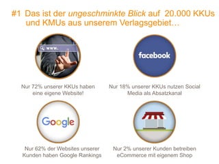 Nur 72% unserer KKUs haben
eine eigene Website!
Nur 18% unserer KKUs nutzen Social
Media als Absatzkanal
Nur 62% der Websites unserer
Kunden haben Google Rankings
Nur 2% unserer Kunden betreiben
eCommerce mit eigenem Shop
#1 Das ist der ungeschminkte Blick auf 20.000 KKUs
und KMUs aus unserem Verlagsgebiet…
 