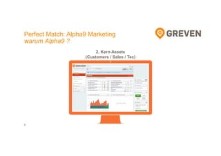 8
2. Kern-Assets
(Customers / Sales / Tec)
Perfect Match: Alpha9 Marketing
warum Alpha9 ?
 