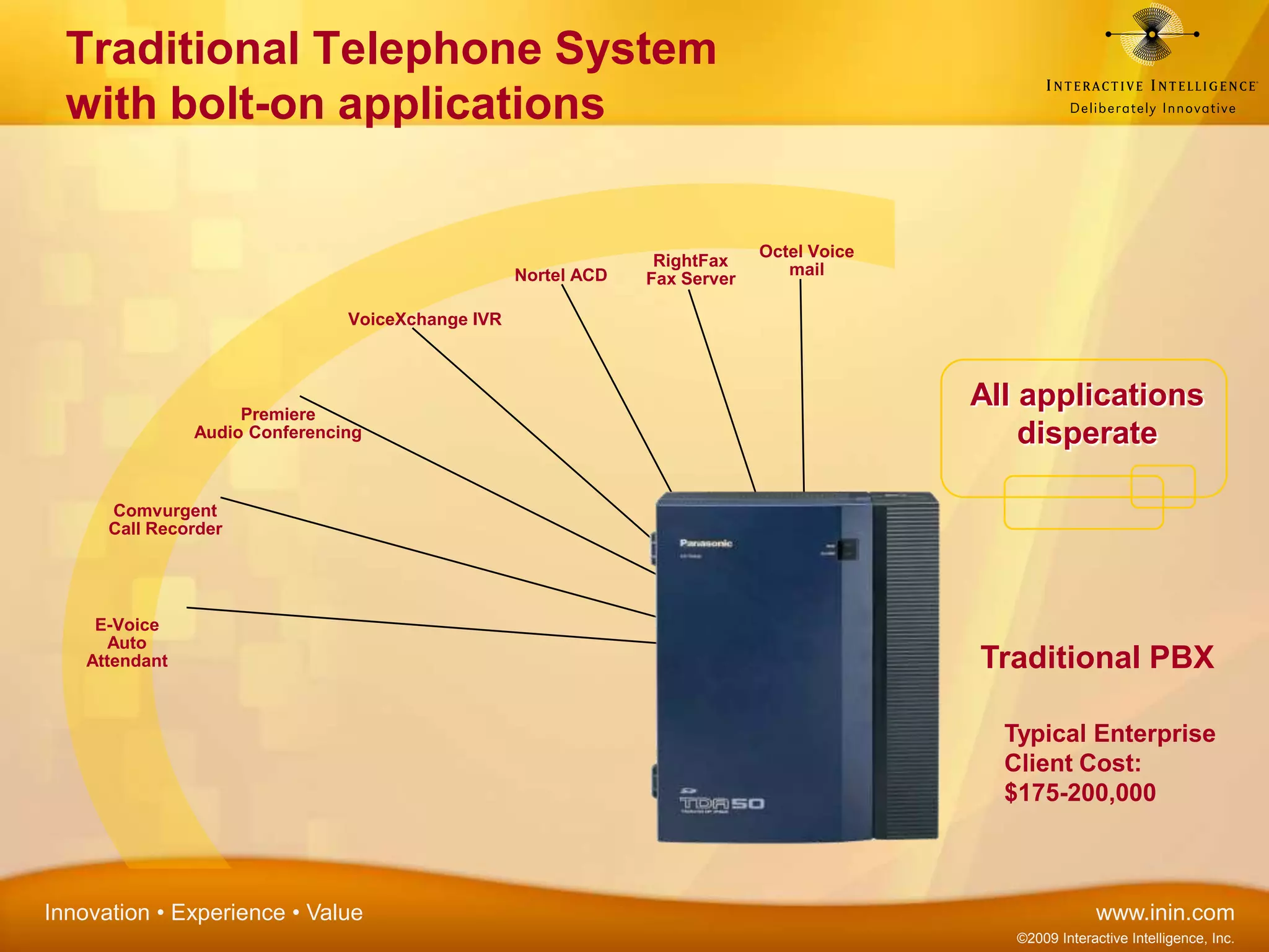 Traditional Telephone System with bolt-on applicationsOctel VoicemailRightFax Fax ServerNortel ACDVoiceXchange IVRAll applications disperatePremiereAudio ConferencingComvurgentCall RecorderE-VoiceAuto AttendantTraditional PBXTypical Enterprise Client Cost:$175-200,000