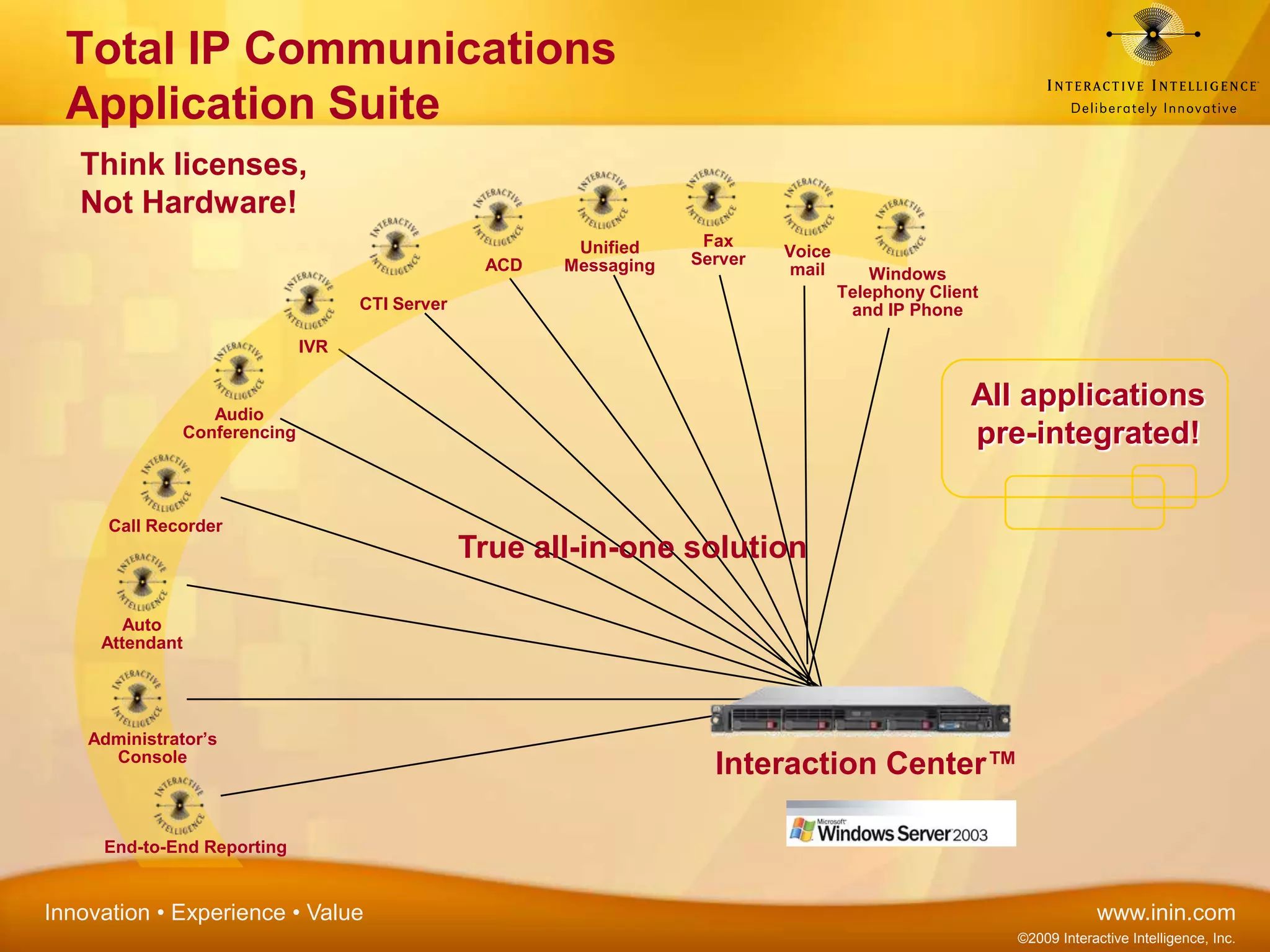 Total IP Communications Application SuiteThink licenses,Not Hardware!Fax ServerUnified MessagingVoicemailACDWindows Telephony Client and IP PhoneCTI ServerIVRAll applications pre-integrated!Audio ConferencingCall RecorderTrue all-in-one solutionAuto AttendantAdministrator’s ConsoleInteraction Center™End-to-End Reporting