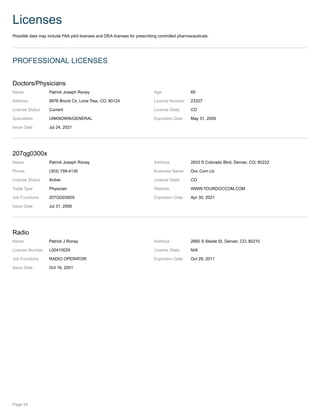 Patrick Roney Lawyer Patrick Roney | PDF