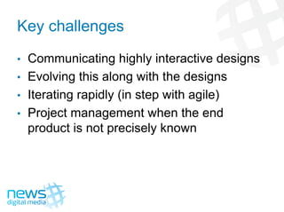 Documenting For Interactive Websites