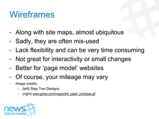 Documenting For Interactive Websites