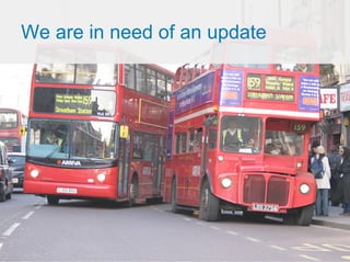 Documenting For Interactive Websites