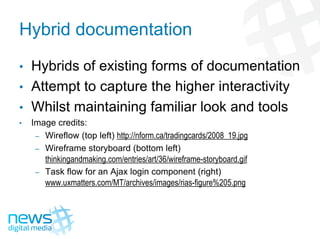 Documenting For Interactive Websites