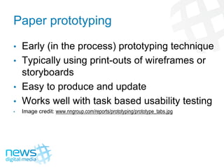 Documenting For Interactive Websites