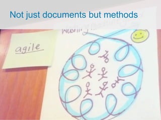 Documenting For Interactive Websites