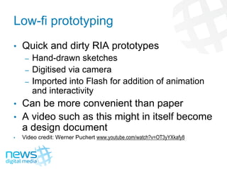 Documenting For Interactive Websites