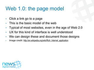 Documenting For Interactive Websites