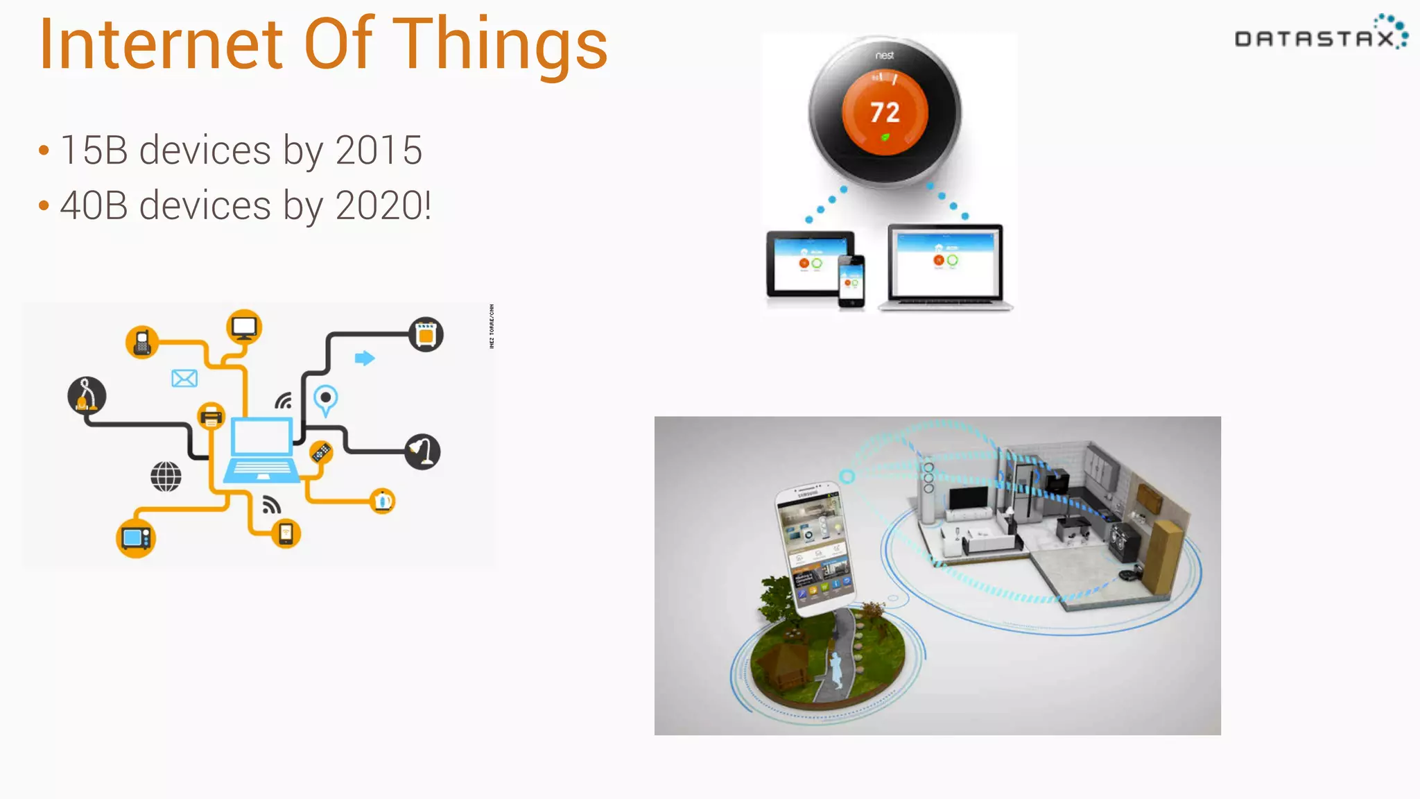 Cassandra Day SV 2014 Fundamentals of Apache Cassandra Data Modeling