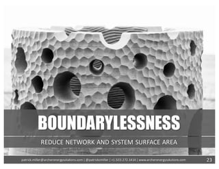 BOUNDARYLESSNESS
REDUCE	NETWORK	AND	SYSTEM	SURFACE	AREA
23patrick.miller@archerenergysolutions.com|	@patrickcmiller	|	+1.503.272.1414	|	www.archerenergysolutions.com
 