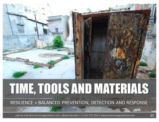 TIME,TOOLSANDMATERIALS
RESILIENCE	=	BALANCED	PREVENTION,	DETECTION	AND	RESPONSE
30patrick.miller@archerenergysolutions.com|	@patrickcmiller	|	+1.503.272.1414	|	www.archerenergysolutions.com
 