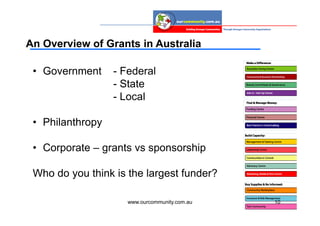 An Overview of Grants in Australia

 • Government     - Federal
                  - State
                  - Local

 • Philanthropy

 • Corporate – grants vs sponsorship

 Who do you think is the largest funder?

                     www.ourcommunity.com.au   10
 