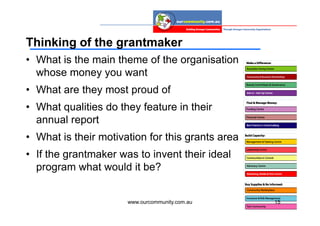 Thinking of the grantmaker
• What is the main theme of the organisation
  whose money you want
• What are they most proud of
• What qualities do they feature in their
  annual report
• What is their motivation for this grants area
• If the grantmaker was to invent their ideal
  program what would it be?


                      www.ourcommunity.com.au     15
 
