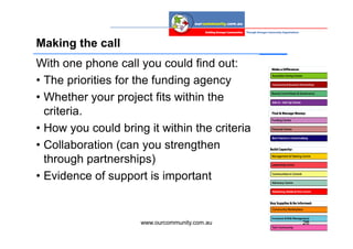 Making the call
With one phone call you could find out:
• The priorities for the funding agency
• Whether your project fits within the
  criteria.
• How you could bring it within the criteria
• Collaboration (can you strengthen
  through partnerships)
• Evidence of support is important


                     www.ourcommunity.com.au   26
 