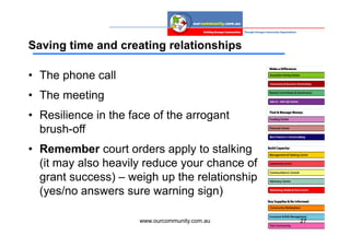 Saving time and creating relationships

• The phone call
• The meeting
• Resilience in the face of the arrogant
  brush-off
• Remember court orders apply to stalking
  (it may also heavily reduce your chance of
  grant success) – weigh up the relationship
  (yes/no answers sure warning sign)

                      www.ourcommunity.com.au   27
 