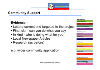 Community Support


 Evidence –
 • Letters-current and targeted to the project
 • Financial - can you do what you say
 • In kind - who is doing what for you
 • Local Newspaper Articles
 • Research (as before)

 e.g. wider community application


                     www.ourcommunity.com.au     32
 