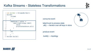 Kafka Streams - Stateless Transformations
13 / 27
consume event
label truck to process state
.all() → iterator over all keys in store
produce event
.build() → topology
 