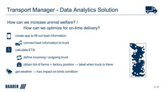 Transport Manager - Data Analytics Solution
5 / 27
How can we increase animal welfare? /
How can we optimize for on-time delivery?
create app to fill out load information
connect load information to truck
calculate ETA
define incoming / outgoing truck
obtain list of farms + factory position → label when truck is there
get weather → has impact on birds condition
 